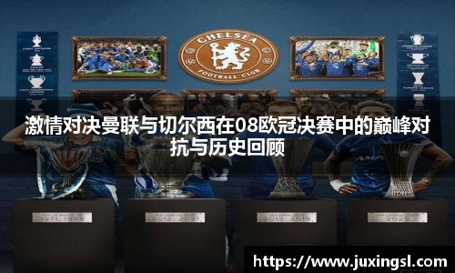 激情对决曼联与切尔西在08欧冠决赛中的巅峰对抗与历史回顾