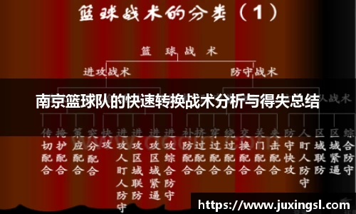 南京篮球队的快速转换战术分析与得失总结